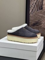 顶级版本 prada fw24 new arrival～ p家24秋冬厚底毛毛拖鞋新品， 简单的三角标点缀，很时髦又增高！ 舒适m在线呀 丝光反绒牛皮鞋面，皮毛