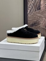 顶级版本 prada fw24 new arrival～ p家24秋冬厚底毛毛拖鞋新品， 简单的三角标点缀，很时髦又增高！ 舒适m在线呀 丝光反绒牛皮鞋面，皮毛